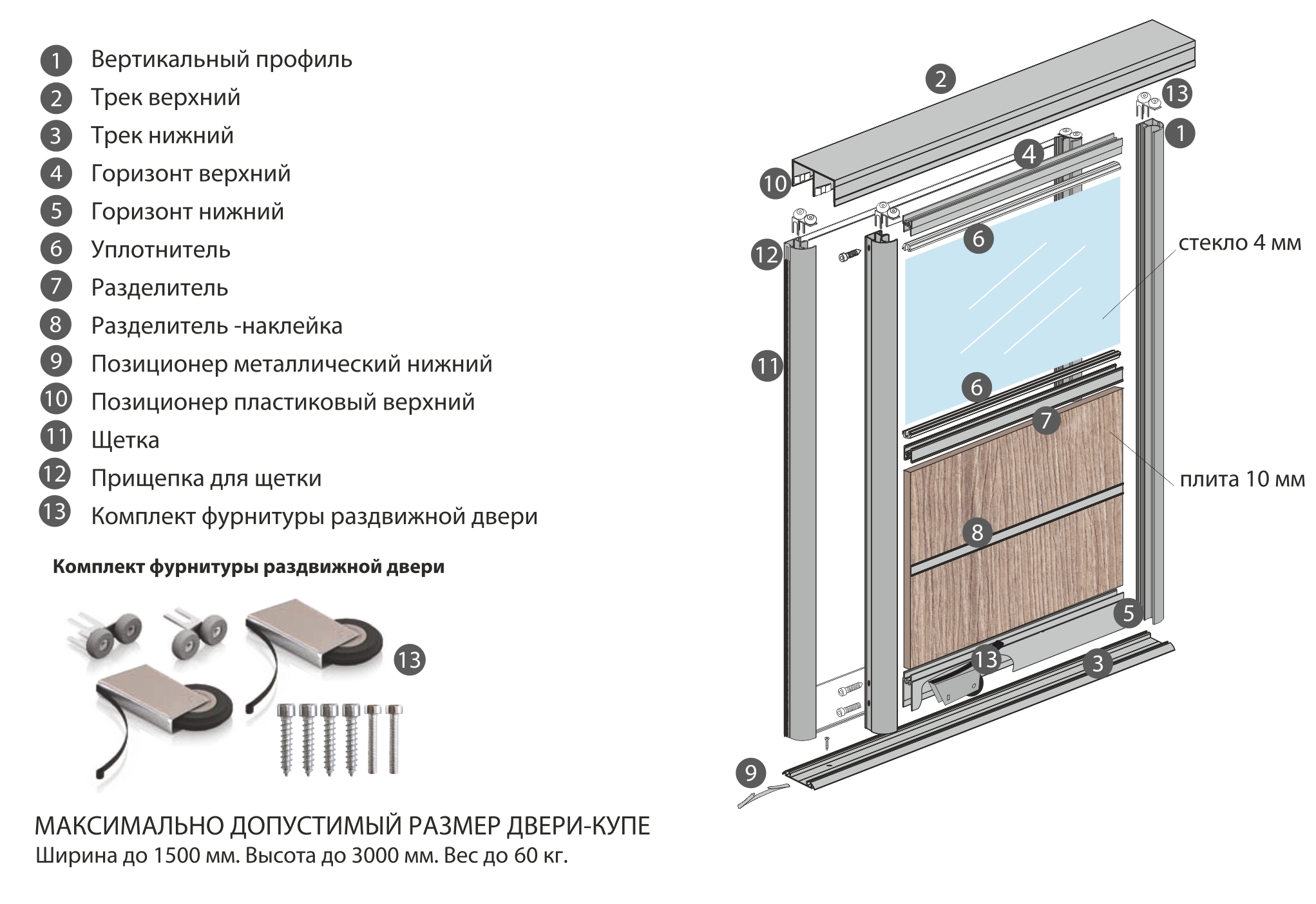 схема для шкафа купе